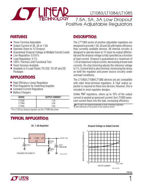 LT1083_datasheet