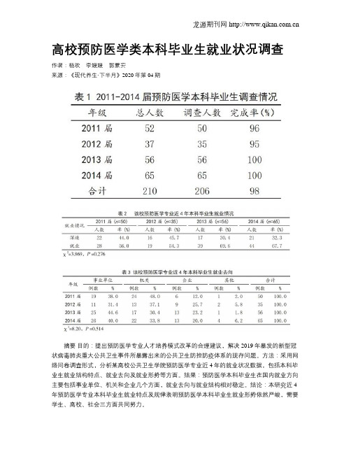 高校预防医学类本科毕业生就业状况调查