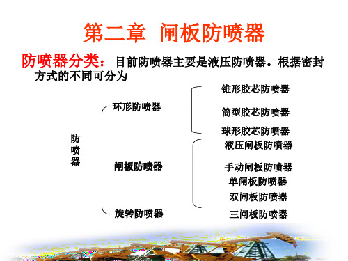 第二章  闸板防喷器分解