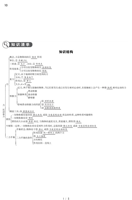 2019年版北京中考物理专题三 力 运动和力