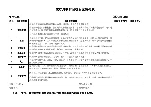 餐厅开餐前自检自查情况表