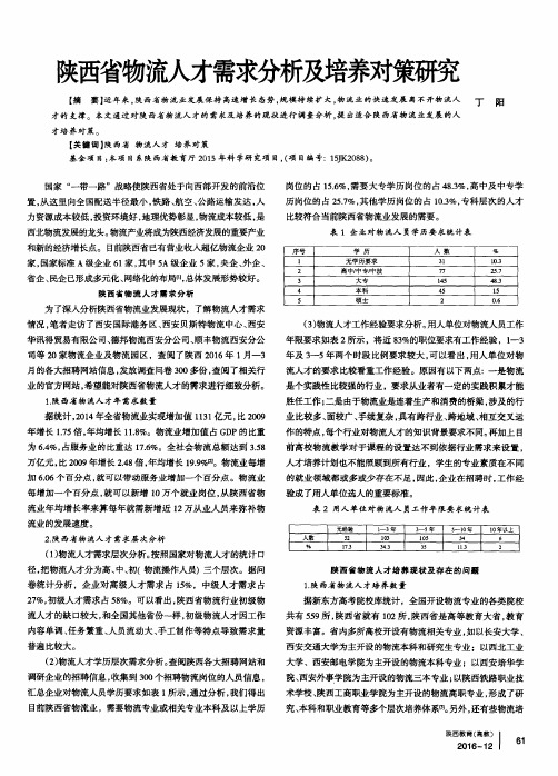 陕西省物流人才需求分析及培养对策研究