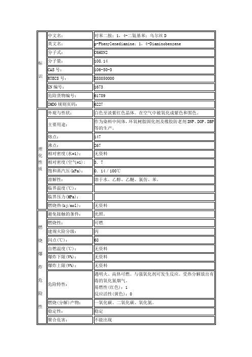 【编号55】1,4-苯二胺、对苯二胺