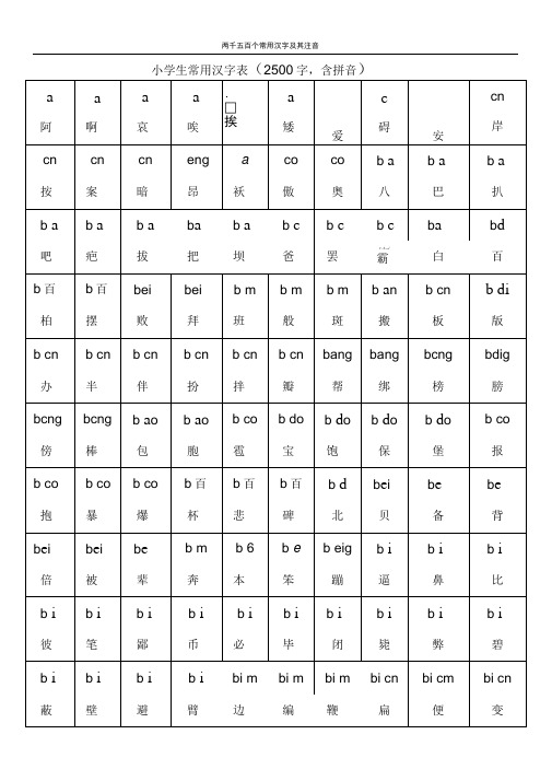 最好的小学生常用汉字表(2500字-含拼音)