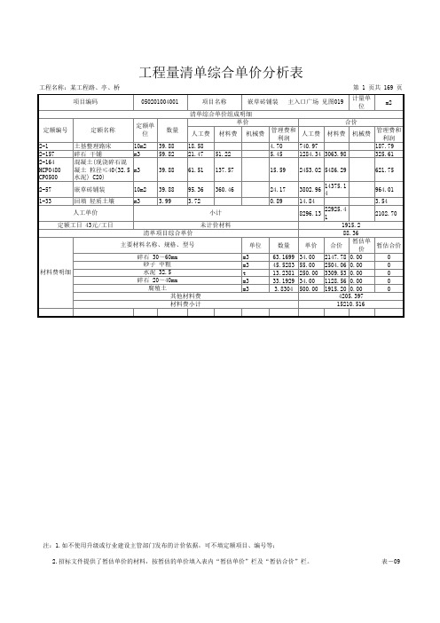 某工程 工程量清单综合单价分析表