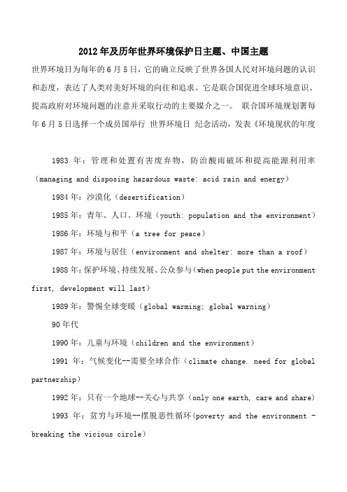 2012年及历年世界环境保护日主题、中国主题