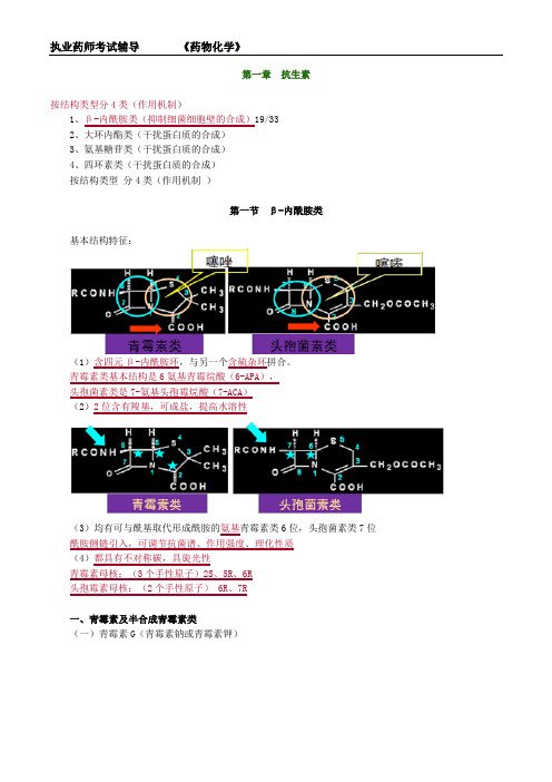 执业药师药物化学抗生素考点归纳总结 