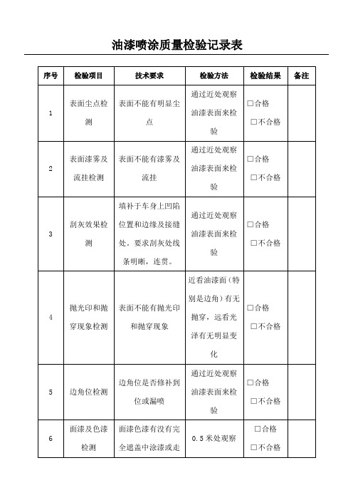 油漆检验记录表