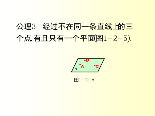 1.2.1平面的基本性质(2)