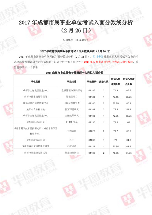 2017年成都市属事业单位考试入面分数线分析(2月26日)