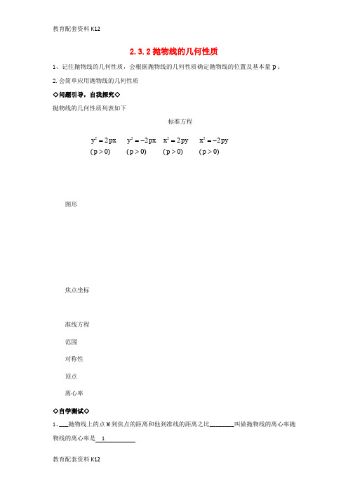 【配套K12】广东省平远县高中数学 第二章 圆锥曲线与方程 2.3.2 抛物线的几何性质教案 新人教A版选修1-1