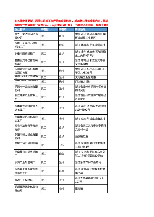 2020新版浙江省包装用纸工商企业公司名录名单黄页联系方式大全1364家