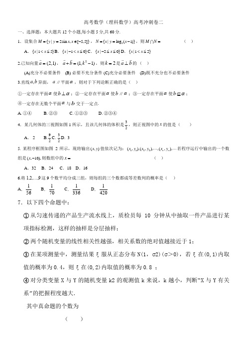 高考数学理科数学高考冲刺卷二