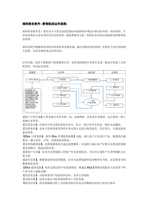 福科商务软件--销售配送运作流程