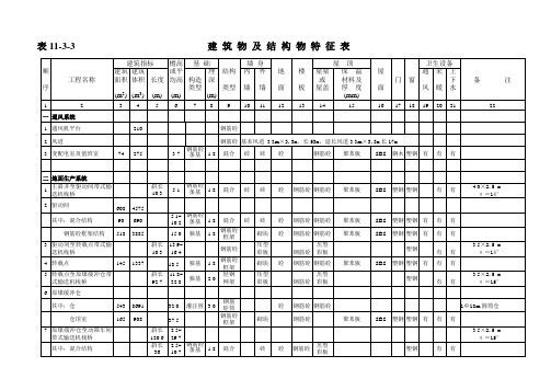 建筑物及结构特征表11-3-3