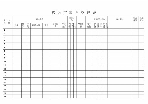 房地产客户登记表