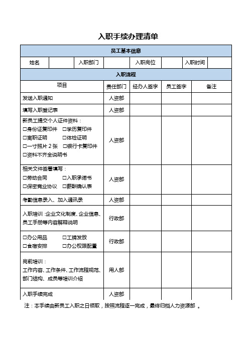 入职手续办理清单(1)