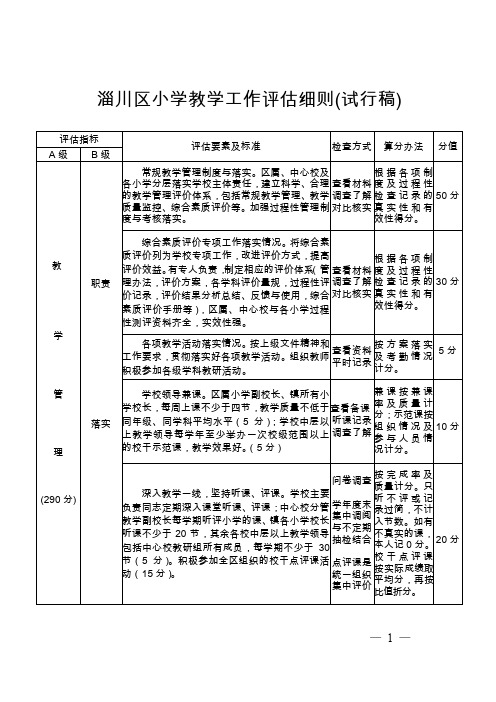 淄川区小学教学工作评估细则(试行稿)