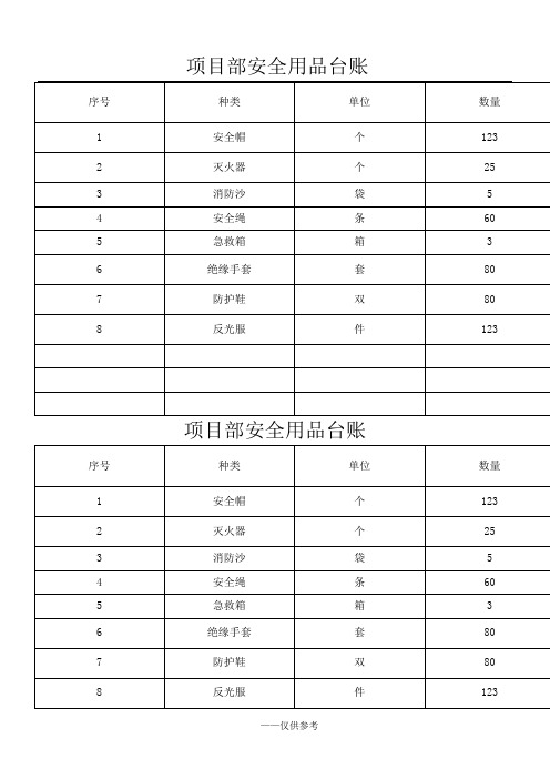 安全防护用品台账
