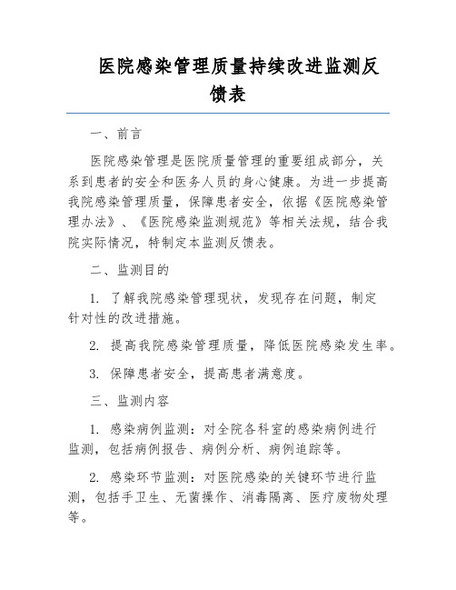 医院感染管理质量持续改进监测反馈表