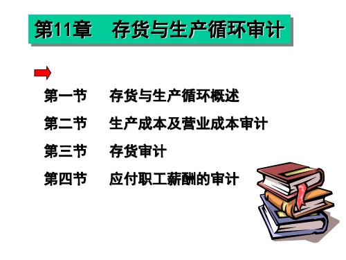 11生产循环审计-54页PPT资料