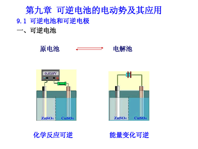 物理化学 第九章 可逆电池的电动势及其应用