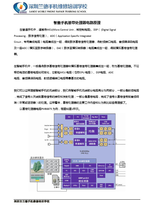 智能手机基带处理器电路原理