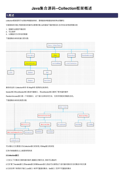 Java集合源码--Collection框架概述