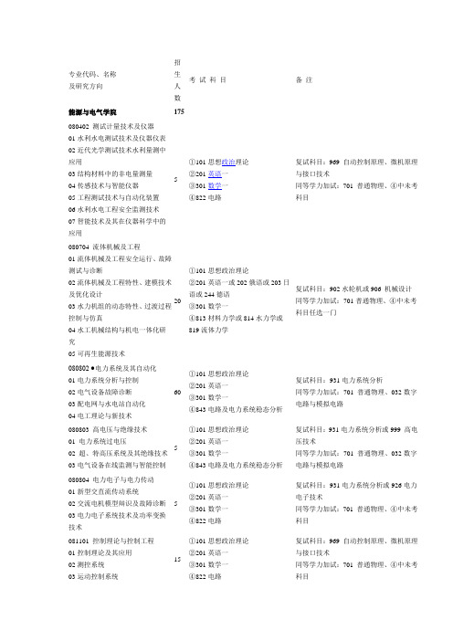 河海大学考研大纲