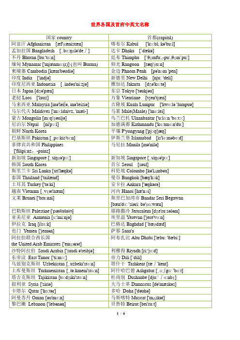 世界各国及首都英文名含音标(外贸资料)