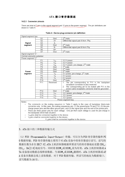 ATA接口寄存器描述