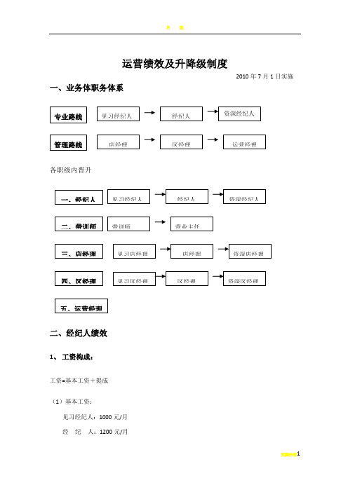 链家地产 经纪人运营部绩效方案及升降级制度P8