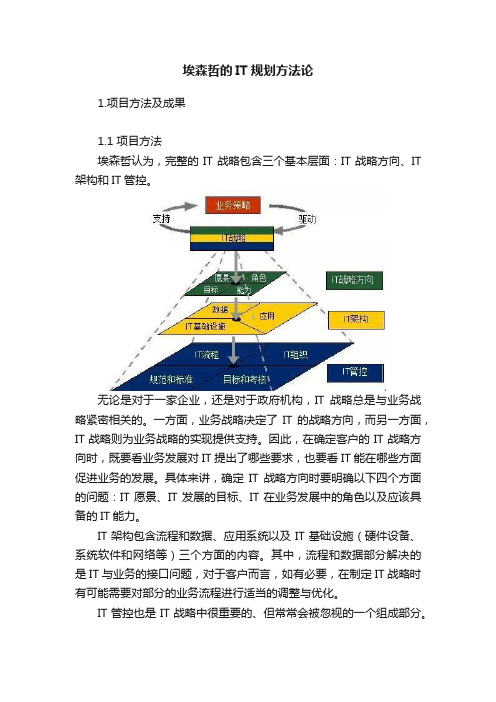 埃森哲的IT规划方法论