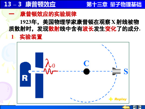 13-03 康普顿效应