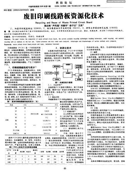 废旧印刷线路板资源化技术