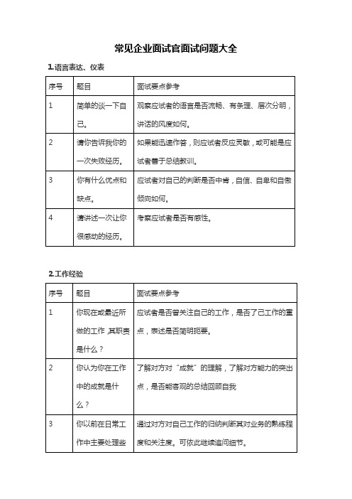 常见企业面试官面试问题大全-带解答