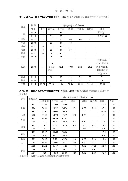 交通出行方式统计(2020年整理).pdf