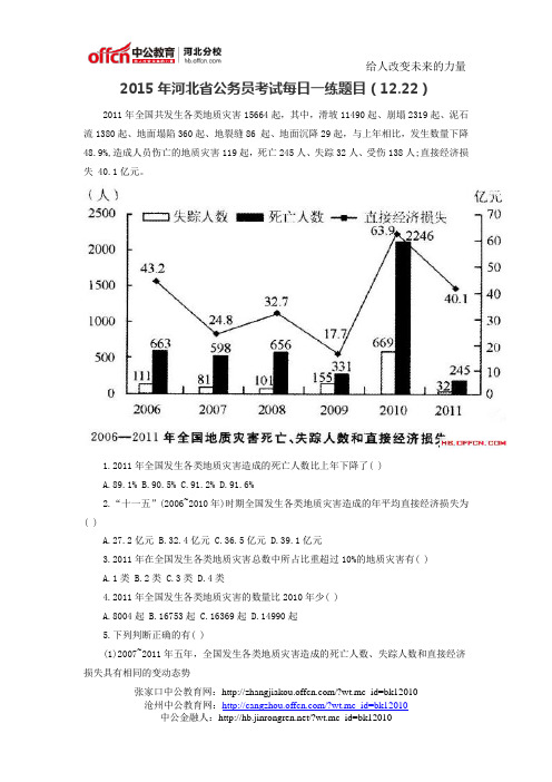 2015年河北省公务员考试每日一练题目(12.22)