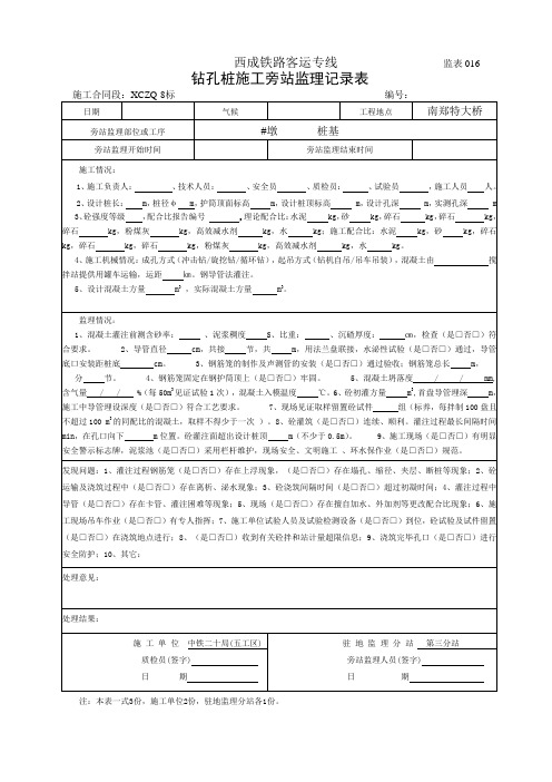 标题——桥梁工程 监理旁站记录表