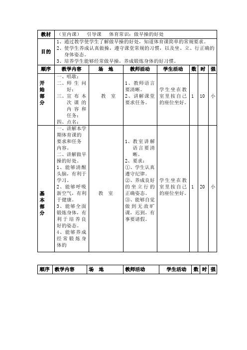 做早操的好处