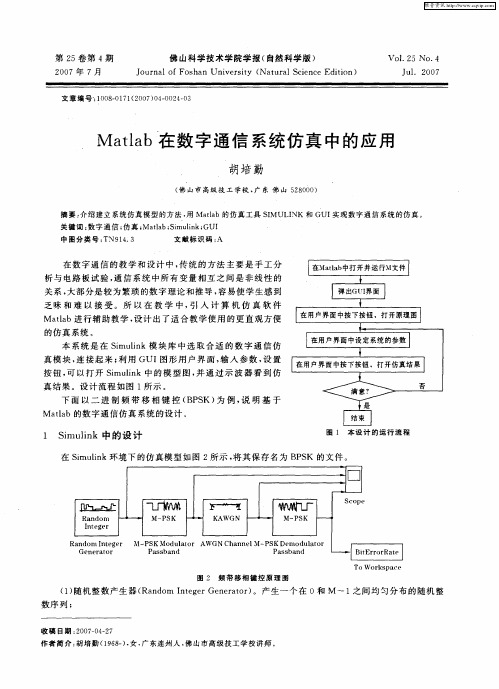 Matlab在数字通信系统仿真中的应用