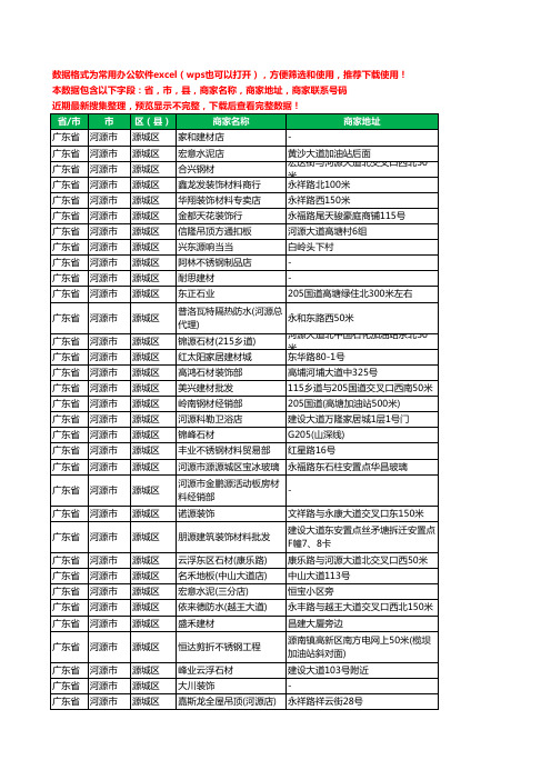 2020新版广东省河源市源城区建材工商企业公司商家名录名单联系电话号码地址大全899家