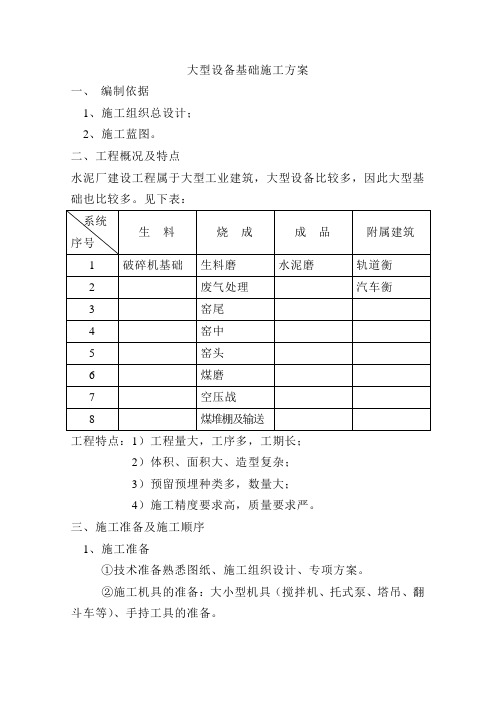 (设备管理)大型设备基础专项施工方案