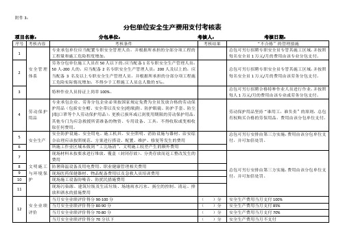 安全生产费用管理办法(模板)