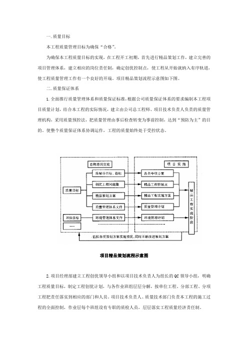 质量专项施工方案