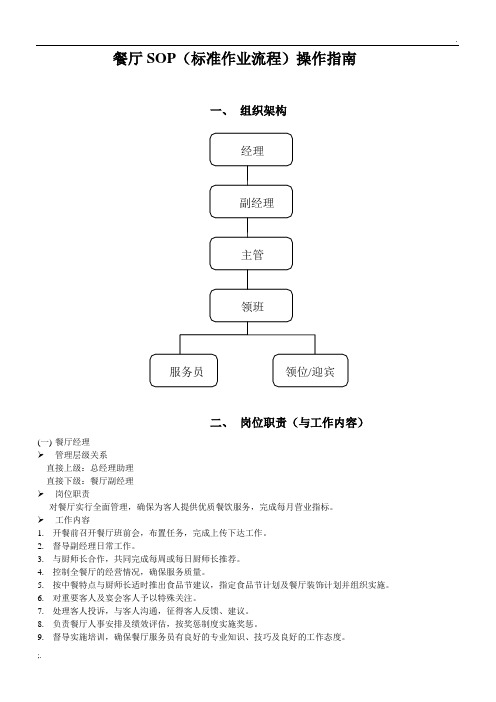 餐厅SOP