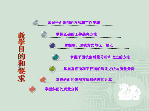 铣工技术平面连接面及斜面的铣削