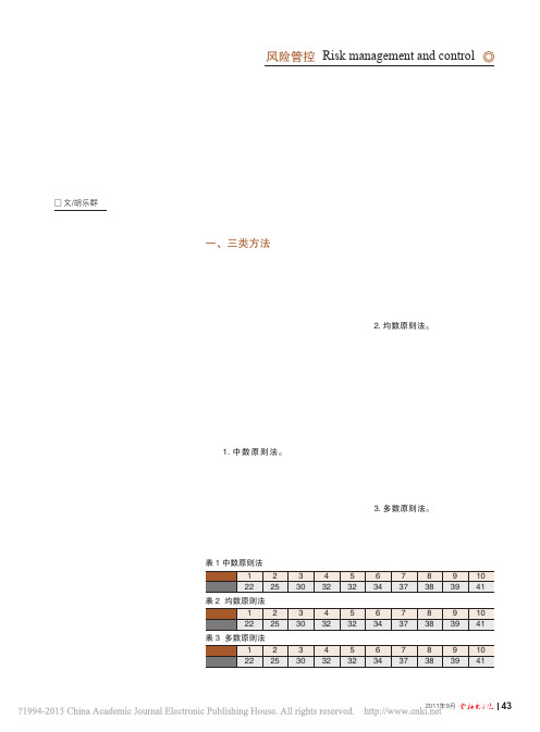 风险预警中指标阈值确定方法