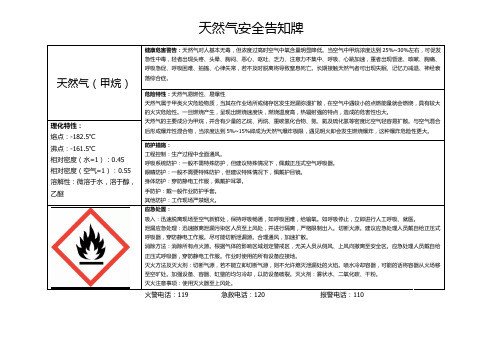 天然气安全告示牌