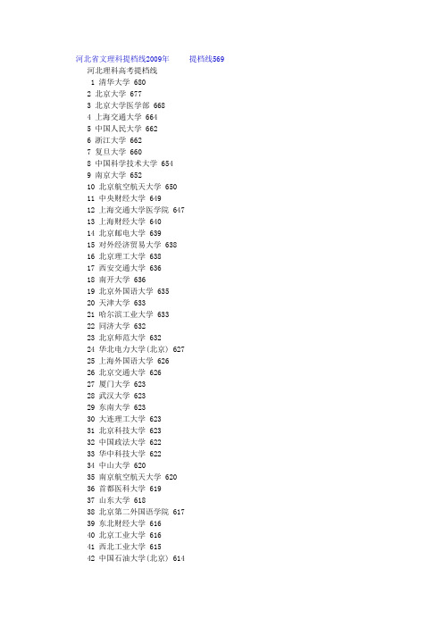 河北省文理科提档线2009年